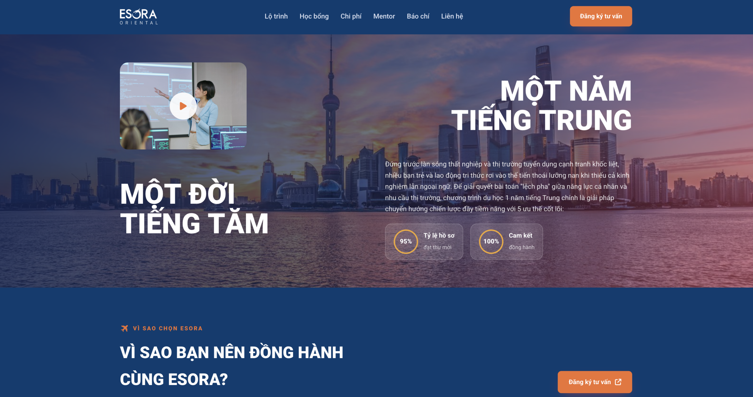 PTK SOLUTIONS - Dự án đã triển khai